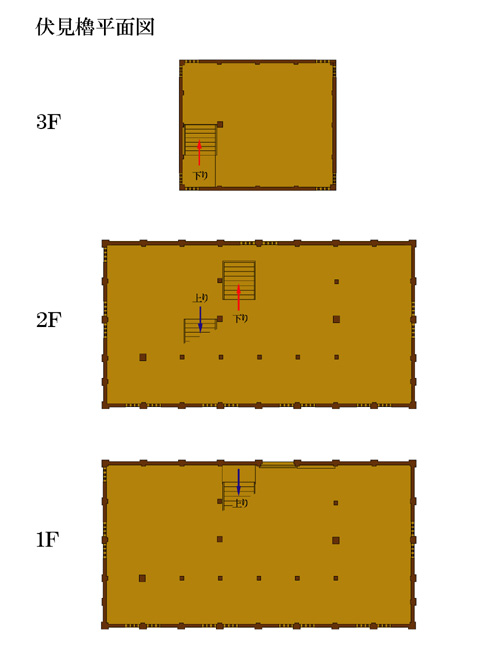 伏見櫓平面図