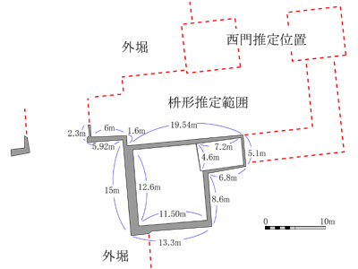 西門枡形周辺遺構図
