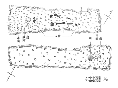 石室平面図